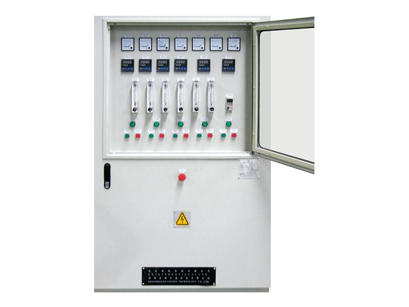 Large gas protection system